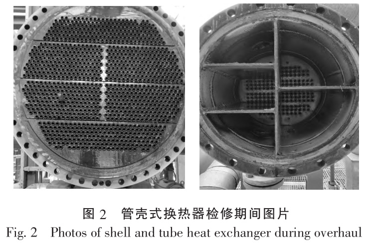 循環(huán)冷卻水換熱器腐蝕成因分析及改進措施 循環(huán)冷卻水換熱器腐蝕成因分析及改進措施