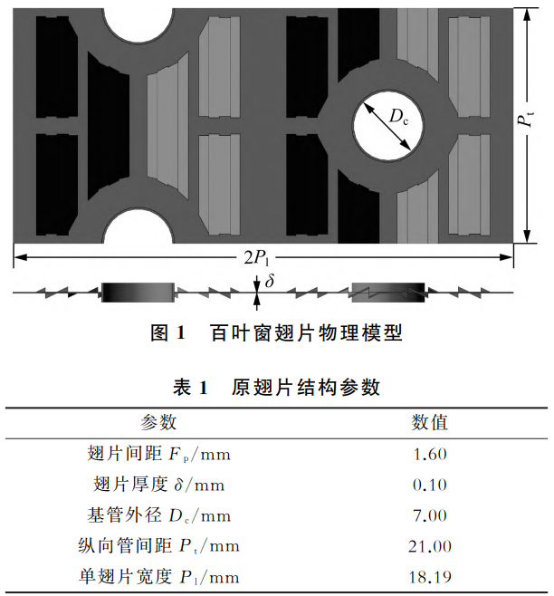 翅片管式換熱器翅片結構對空氣側性能的影響 翅片管式換熱器翅片結構對空氣側性能的影響