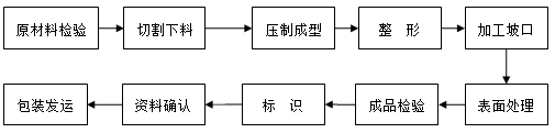 1711965108124792.png c695af32478561b0a9f042b0061101bc.png