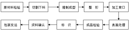 1650419483561306.png