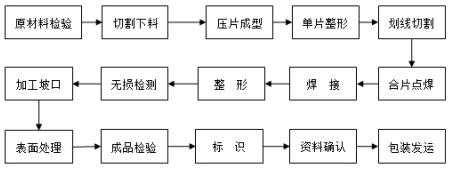 1650419517714757.png