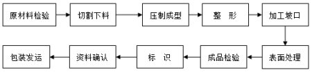 1650419548512594.png
