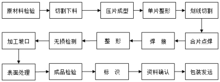 1650419573438106.png