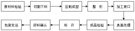 1650419603845918.png