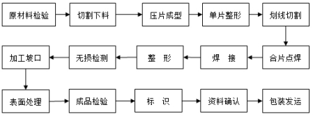 1650419633458245.png