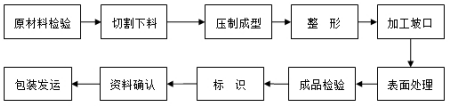 1650419683704645.png
