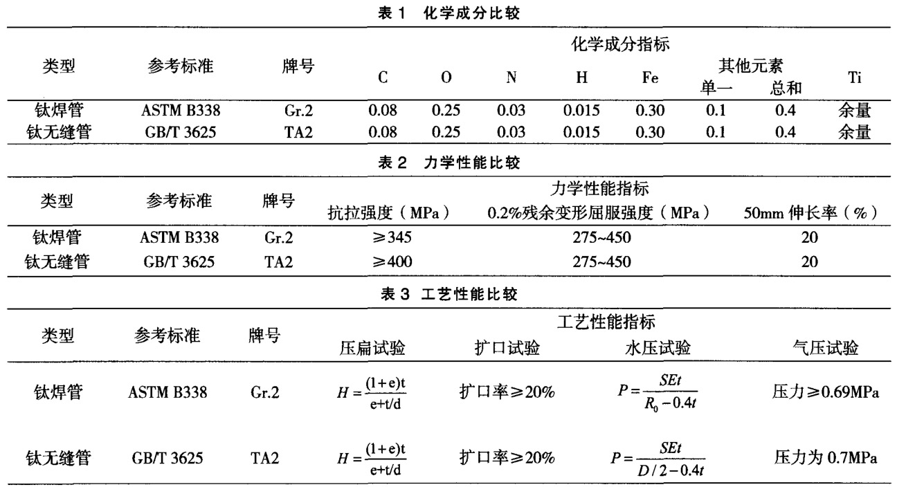 1712938560467690.jpg 未標(biāo)題-2.jpg
