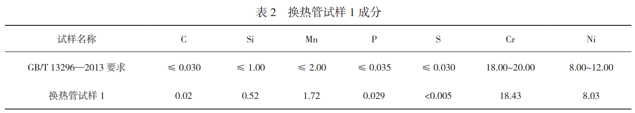 1735482925271336.png 截圖20241229223306.png